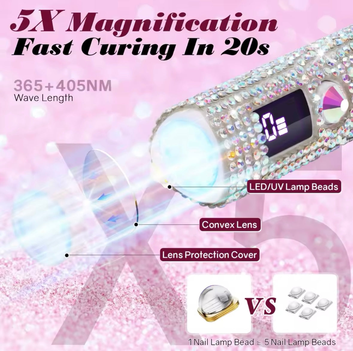 Portable Mini UV LED Nail Lamp – Cordless Rechargeable Nail Dryer for Gel Polish Fast Drying